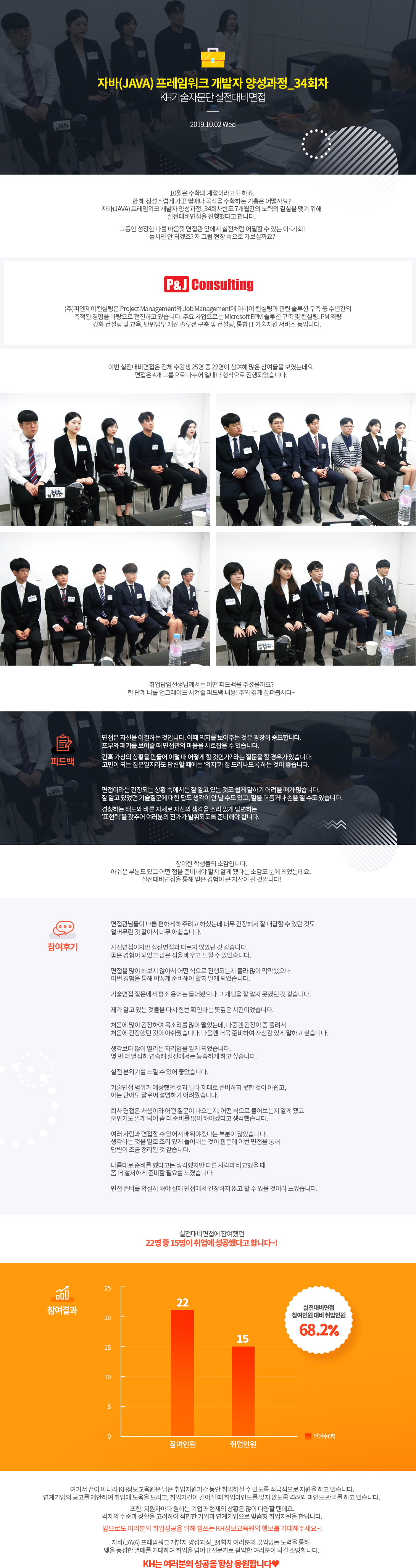 20191002_%EC%8B%A4%EC%A0%84%EB%8C%80%EB%B9%84%EB%A9%B4%EC%A0%91_%ED%94%BC%EC%97%94%EC%A0%9C%EC%9D%B4%EC%BB%A8%EC%84%A4%ED%8C%85.jpg